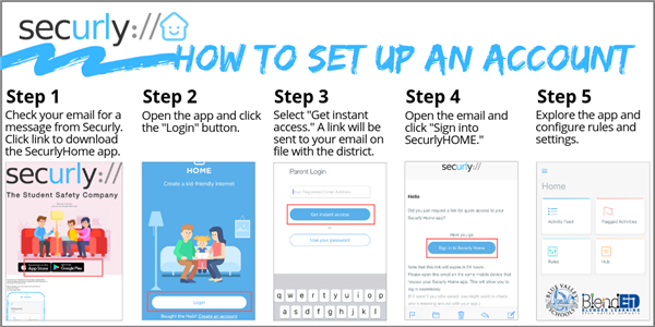 Securly setup inforgraphic 